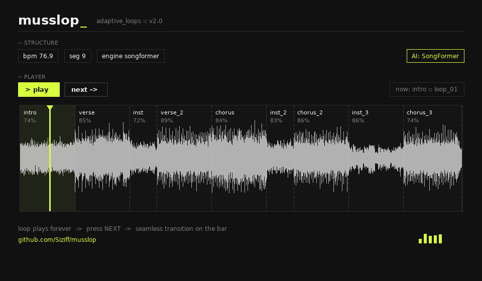 Музыка, которая ждёт игрока: превращаем любой mp3 в адаптивный игровой саундтрек - 1